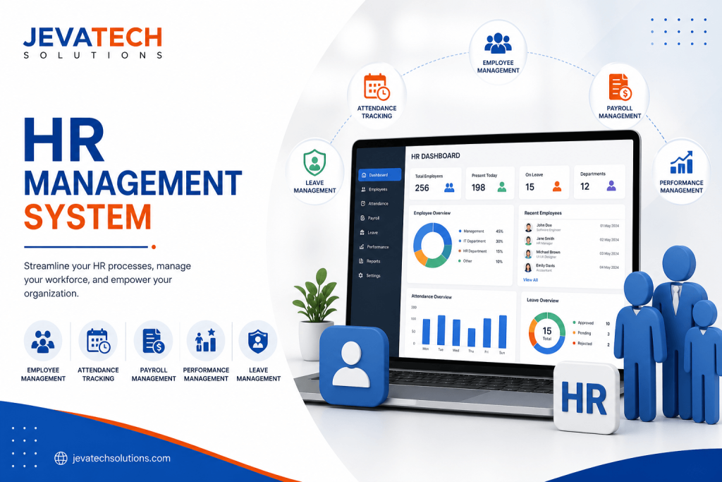 human resource managent system