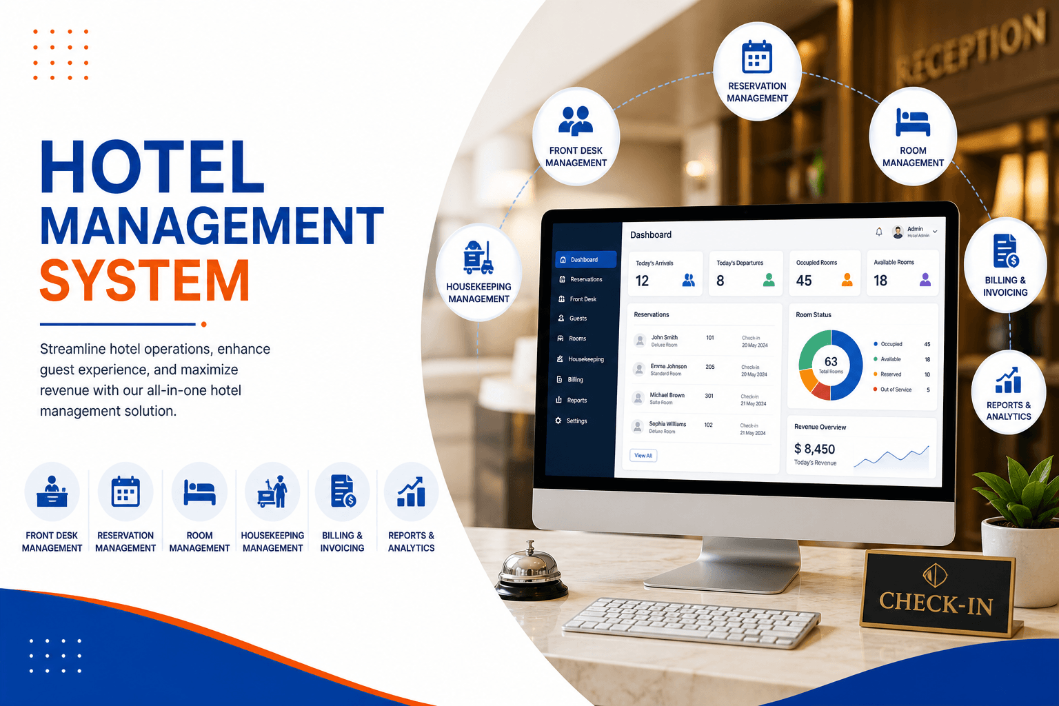 hotel management system in kenya
